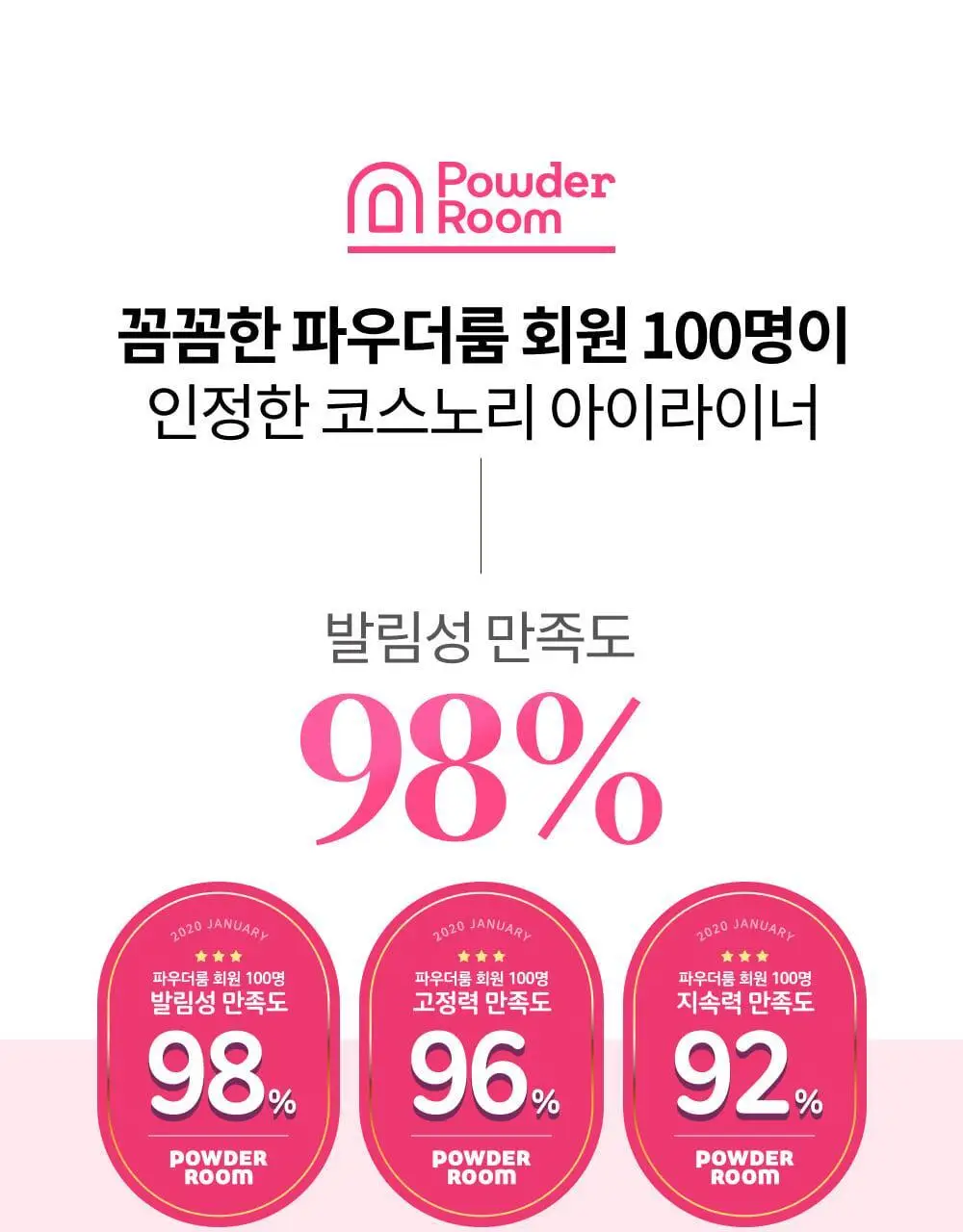 [NO번짐/완벽밀착] 코스노리 슈퍼프루프 피팅 비건 브러쉬 아이라이너 붓펜 4 colors 상세페이지 10